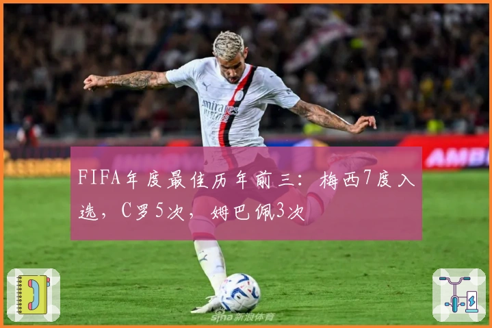 FIFA年度最佳历年前三：梅西7度入选，C罗5次，姆巴佩3次
